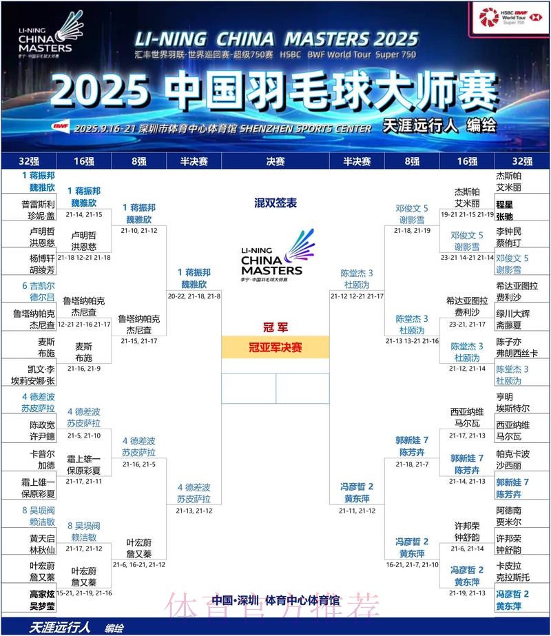 最新世界杯巴西凯恩晋级分析权威解读