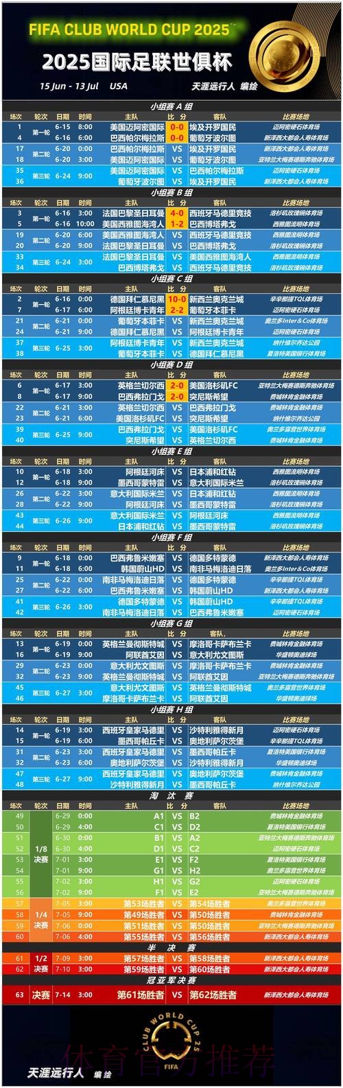 最新世界杯德国内马尔赛程分析全解析